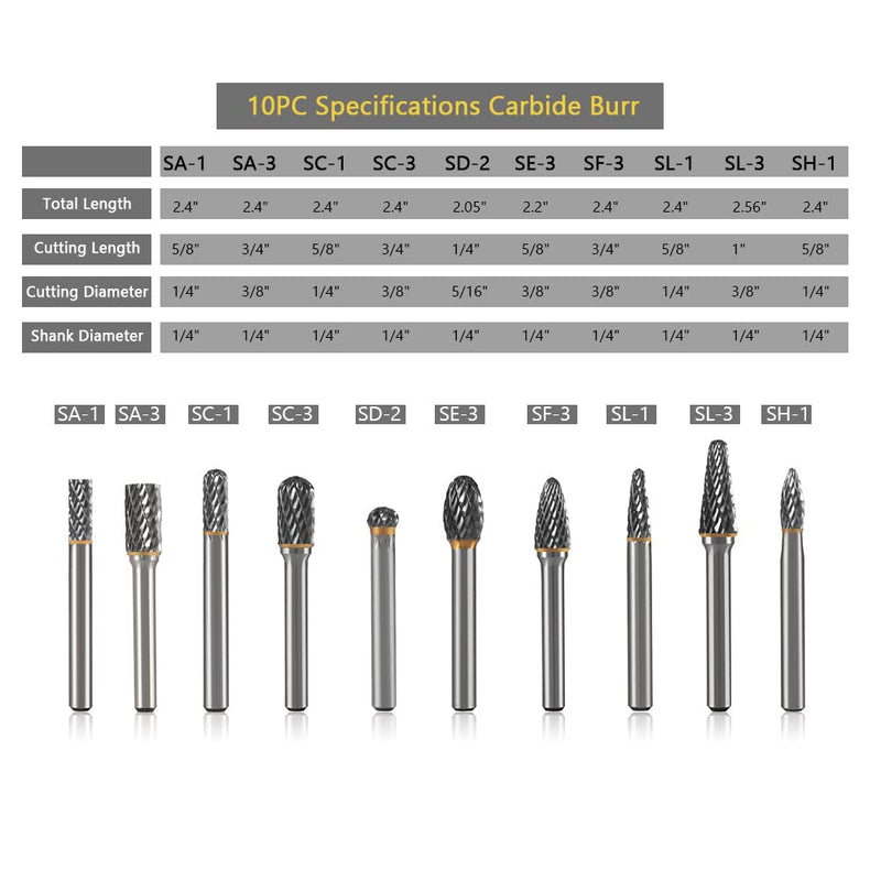  [AUSTRALIA] - HIDOTOL Carbide Burr Set 1/4" Shank 10PC Tungsten Double Cut Carbide Rotary Burr Set for Metal and Wood Carving, Grinding, Polishing, Engraving, Drilling in Sturdy Round Case. 10PC 1/4 shank