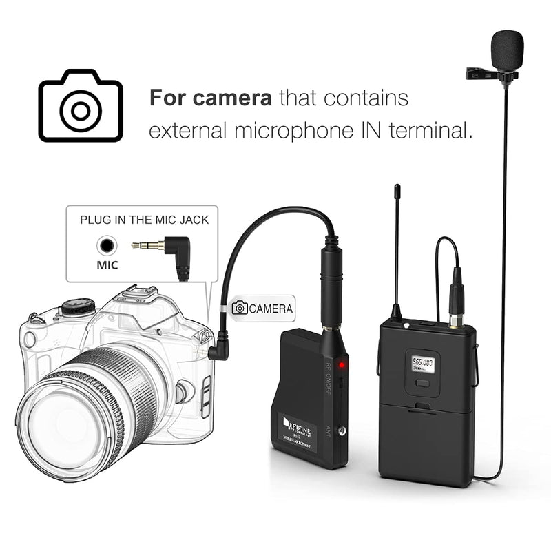  [AUSTRALIA] - FIFINE Wireless Microphone System, Wireless Microphone Set with Headset and Lavalier Lapel Mics, Beltpack Transmitter and Receiver,Ideal for Teaching, Preaching and Public Speaking Applications-K037B