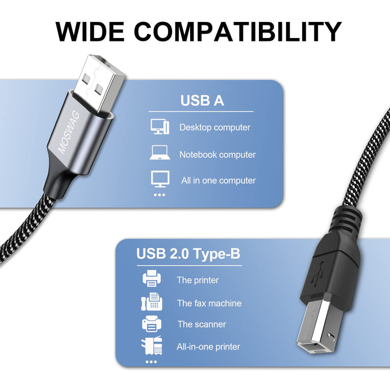  [AUSTRALIA] - MOSWAG USB Printer Cable 5FT/1.5Meter Scanner Cable USB Printer Cord Type A to Type B Durable USB 2.0 Scanner Cord High Speed for HP,Canon,Dell,Epson,Lexmark,Xerox,Brother,Samsung and More 5FT/1.5M Black