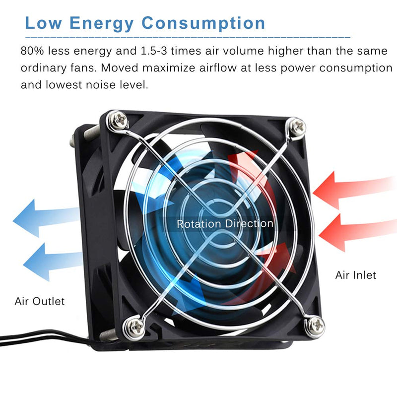  [AUSTRALIA] - GDSTIME EC Cooling Fan 80mm x 80mm x 25mm AC 110V 115V 120V 220V 240V Dual Ball Bearing