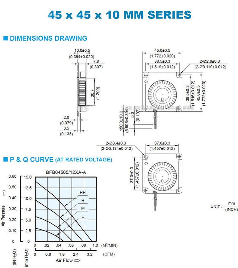  [AUSTRALIA] - for Delta BFB04512HHA 4.5CM 45mm Fan 45x45x10mm 4510 turbofan Blower 12V 0.26A The Best DIY Option