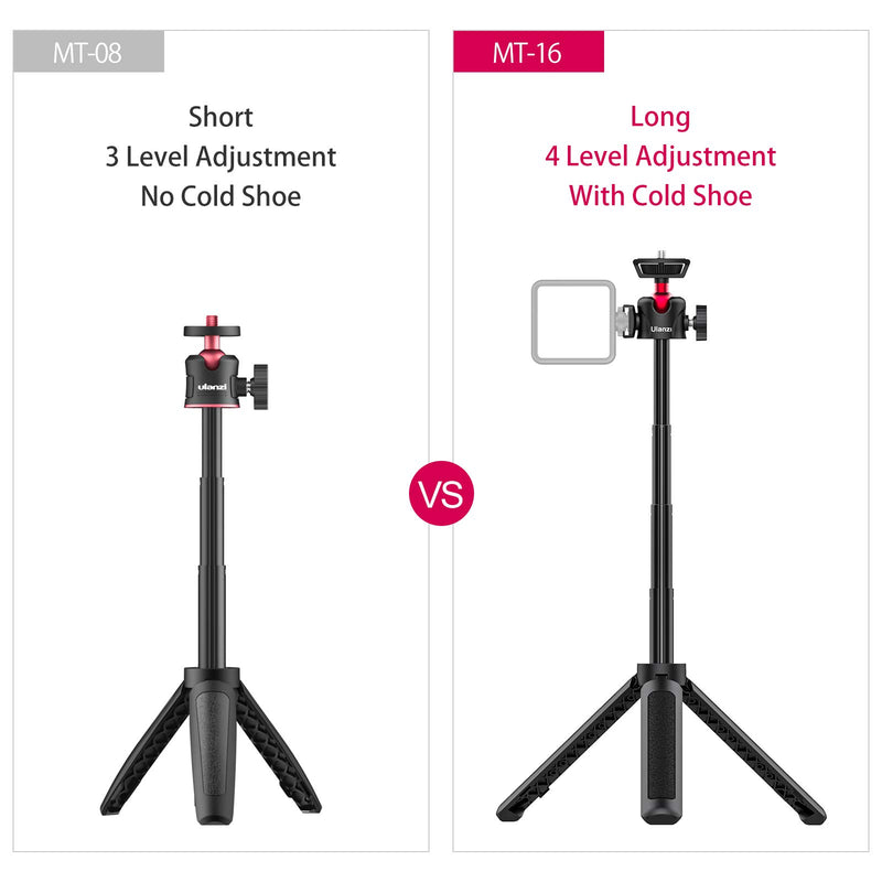  [AUSTRALIA] - MT-16 Extendable Phone Camera Tripod, 4 Levels Adjustment 360° Ball Head Cold Shoe Lightweight Portable Vlog Travel Selfie Stick Handle Grip Desktop Webcam Tripod for iPhone DSLR Sony Gopro 10