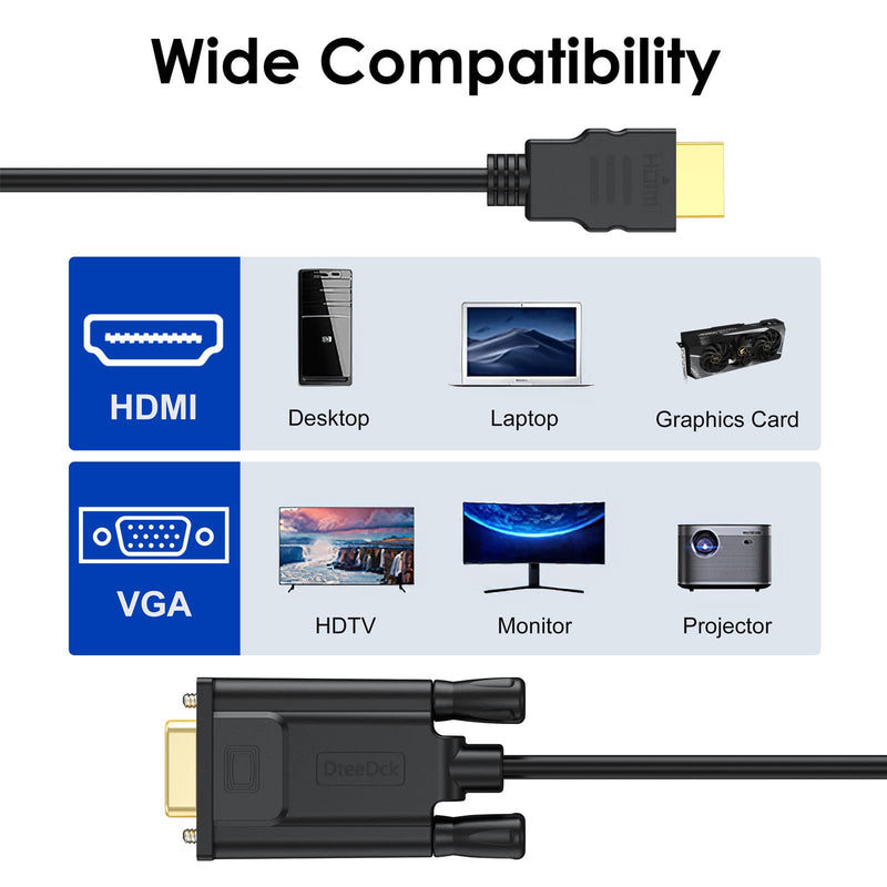  [AUSTRALIA] - HDMI to VGA Cable 3ft, DteeDck HDMI-to-VGA Male to Male Active Cord Connect Laptop Desktop to Monitor Projector HDTV 1 3 feet