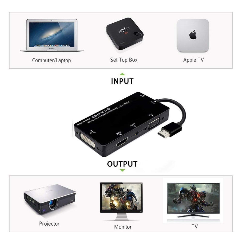  [AUSTRALIA] - Angusplay HDMI to VGA DVI HDMI Adapter with Audio 4 in 1 Output Video Converter Support 1080P Compatible with Laptop TV Set-Top Box etc, Black