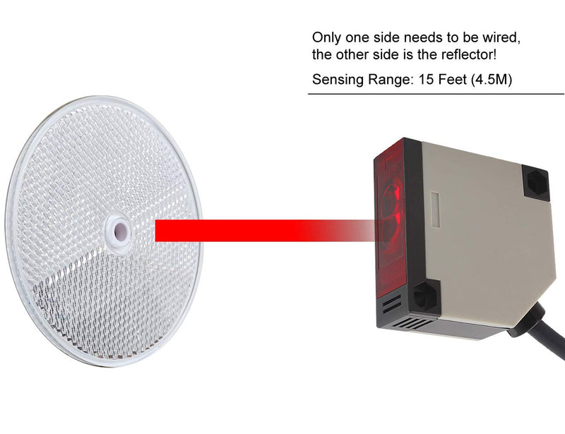  [AUSTRALIA] - Mageway Indoor E3JK-R4M1 Retro-Reflective Photoelectric Beam Sensor 12-240VDC 24-240VAC Infrared Sensor Switch Proximity Switch 6FT Cable Induction 4M