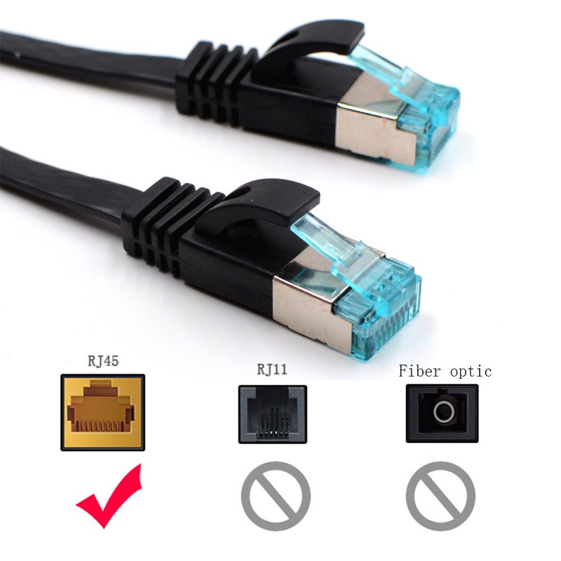  [AUSTRALIA] - Ethernet Cable Cat6 Internet Network Cable Flat,Ethernet Patch Cables Short,Computer LAN Cable (30Ft+5Ft+1.5Ft - Black)