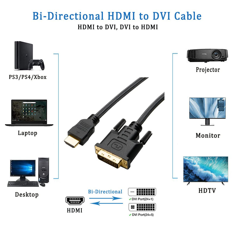  [AUSTRALIA] - DVI to HDMI Cable 10 Feet, UVOOI HDMI to DVI (DVI-D 24+1) Adapter Cable 1080P Bi-Directional Braided Cord Compatible with Raspberry Pi, Roku, Xbox One, PS5/PS4/PS3, Graphics Card 10ft Black