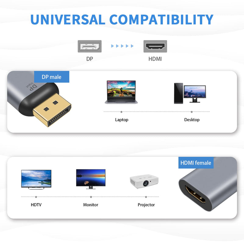  [AUSTRALIA] - Poyiccot DisplayPort to HDMI Adapter, Displayport to HDMI Female Adapter, 4K DP Display Port to HDMI Adapter (Male to Female) 1.3V, Uni-Directional DP to HDMI Converter for DisplayPort Devices, 2Pack