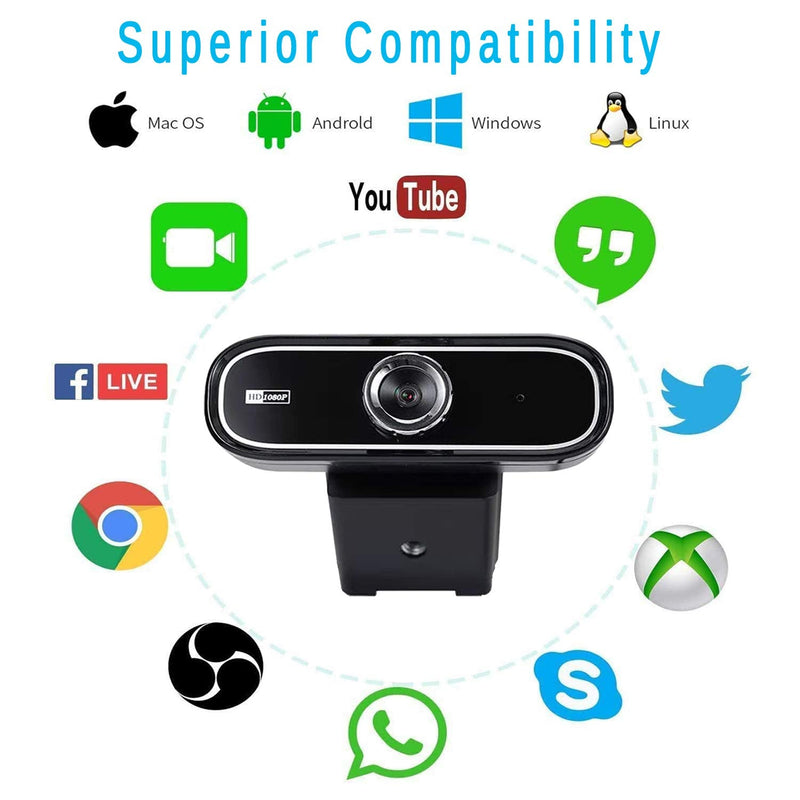  [AUSTRALIA] - 2021 Webcamera with Microphone Devog 1080P USB PC Camera Webcam with Microphone for Desktop PC MC Laptop with Manual Lens Suprior Wide Angle Video Calling, Conferencing, Online Class