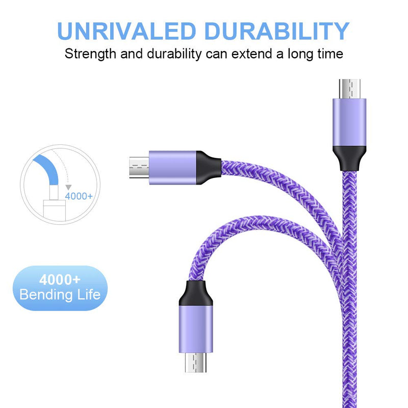  [AUSTRALIA] - Android Charging Block, Micro Charging Cable 6ft, Dual Port Wall Charger Plug with Fast Charge Phone Charger Cord Android Compatible for Samsung Galaxy S7 S6,Note 4 5,Tab S2,Kindle Fire 7,LG K8 K30 White,Purple