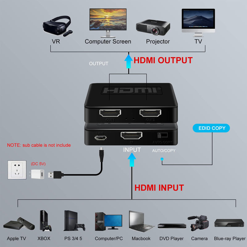  [AUSTRALIA] - 4K HDMI Cable Splitter 1 in 2 Out, NEWCARE HDMI Splitter for Dual Monitors Mirror Only, 1x2 HDMI Splitter HDMI Male to Dual HDMI Female Support Two TVs at The Same Time, for HD 3D LED, LCD, TV black