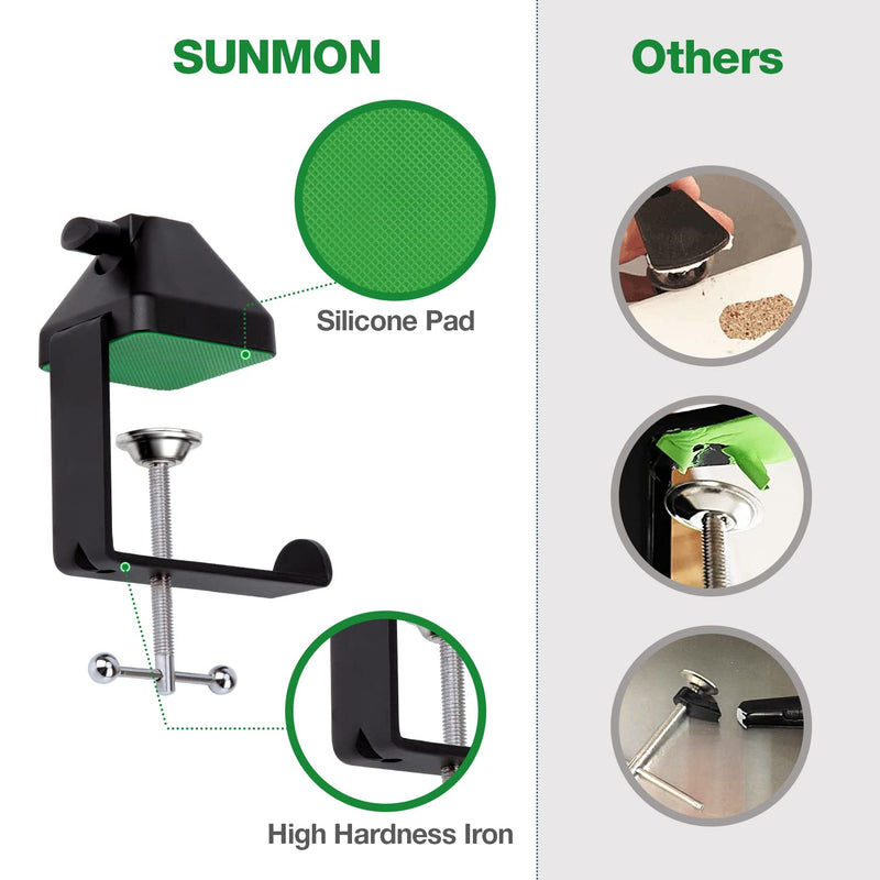  [AUSTRALIA] - Heavy-Duty Metal Table Mount Clamp, Desk Table Mount C Clamp For Microphone Mic Suspension Boom Scissor Arm with Adjustable Screw, Fits up to 2.48 inches/6.2cm Desktop Thickness by SUNMON