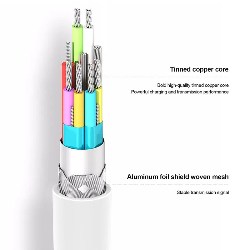  [AUSTRALIA] - [Apple MFi Certified] iPhone Charger 5pack[6/6/6/10/10FT] Long Lightning Cable Fast Charging Cord iPhone Charging Cable Compatible iPhone 14/14 Pro/Max/13/12/11 Pro Max/XS MAX/XR/XS/X/8/7/Plus iPad White