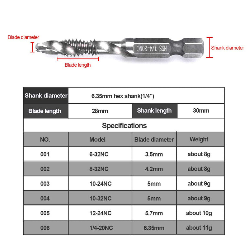  [AUSTRALIA] - 5PCS Combination Drill Tap Bit Set Screw Tapping Hex Shank HSS Metric/Imperial Plug Drill Bits Hand Tools 1/4-20NC 1/4-20NC( 6.35mm)