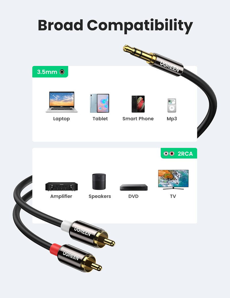UGREEN 3.5mm to 2RCA Male Cable Audio Adapter RCA Auxiliary Hi-Fi Sound Shielded Stereo Flexible RCA Y Splitter Cable Cord Metal Shell Compatible with Smartphone Speakers Tablet HDTV MP3 Player 6FT - LeoForward Australia