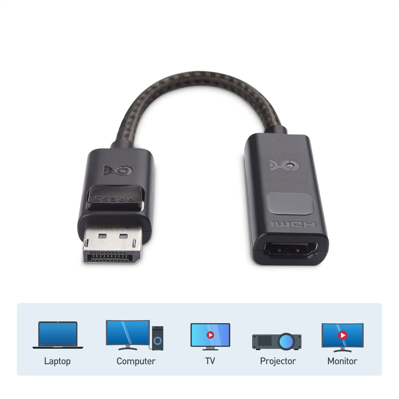  [AUSTRALIA] - Cable Matters 8K DisplayPort 1.4 to HDMI 2.1 Adapter with 4K 120Hz or 8K 60Hz, Unidirectional DisplayPort to HDMI 2.1 Cable Adapter in Black, Support for RTX 3080/3090, RX 6800/6900 and More
