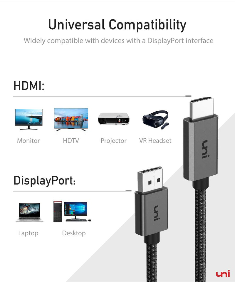 DisplayPort to HDMI, uni DisplayPort to HDMI Cable (4K UHD) Uni-Directional DP to HDMI Cord [Nylon Braided, Aluminum Shell] Compatible for HP, DELL, GPU, AMD, NVIDIA and More-6.6ft 6.6ft - LeoForward Australia