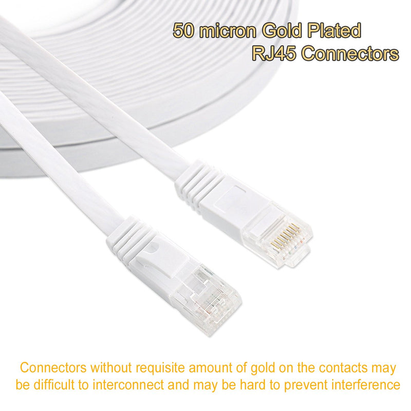  [AUSTRALIA] - Cat 6 Ethernet Cable 25 ft White Flat - Solid Internet Network Lan patch cord – Cat6 High Speed Computer wire With clips & Rj45 Connectors for Router, modem, PS, Xbox– faster than Cat5e/Cat5 - 25 feet 25ft