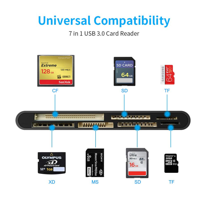 Rocketek USB 3.0 Memory Card Reader/Writer/Hub 7 in 1 for CF/CFI/TF Card, xD Card, SD Card, Micro SD/SDXC/SDHC Card, MS Card, Card Solt All in one Card Reader for Windows XP/Vista/Mac OS/Linux - LeoForward Australia