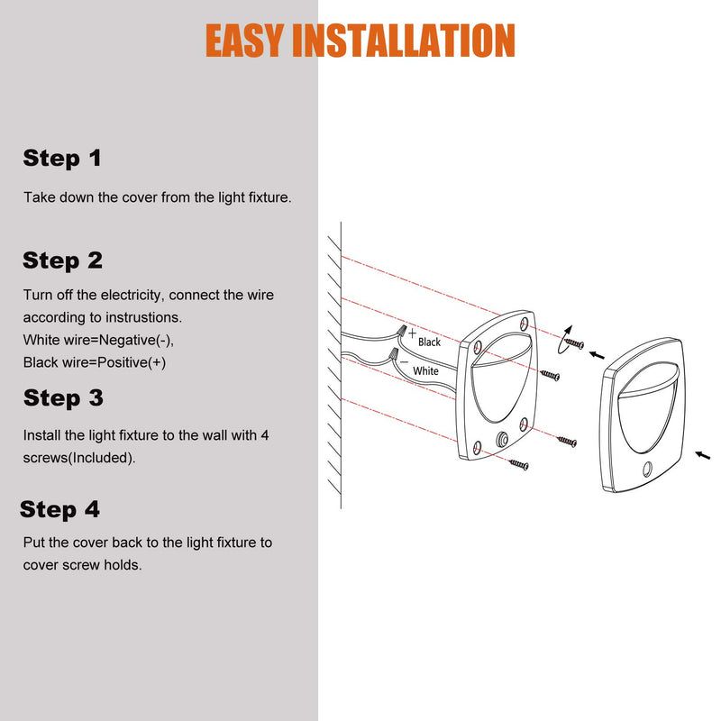  [AUSTRALIA] - Facon 5Packs LED Aisle Light w/Motion Sensor LED Sensor Step Lights, 12V DC Warm White Deck Lights for RV, Boat, Marine, Camper, Trailer, Motor Home Black Plated with Warm White Soft Light