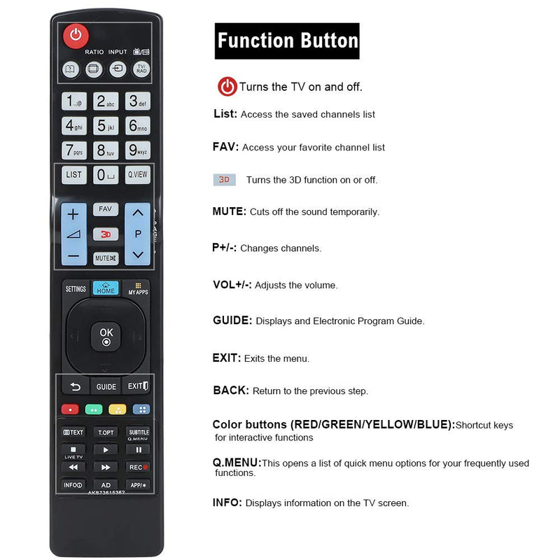 Gvirtue AKB73615362 Replacement Remote Control for LG 3D Smart Plasma LCD LED HDTV TV Suitable Models: AKB73615303, AKB73615362, AKB73615302, AKB73756542, AKB73615361, AKB73615362 - LeoForward Australia