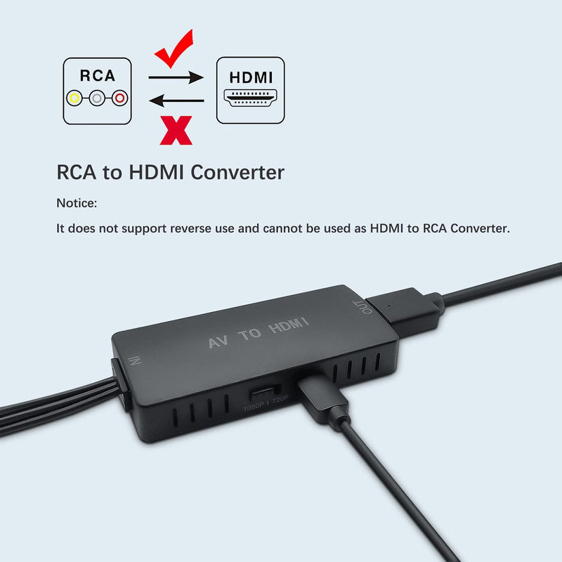  [AUSTRALIA] - RuiPuo RCA to HDMI Converter, AV to HDMI Adapter, Composite to HDMI Adapter Support 1080P, PAL/NTSC Compatible with WII/WII U/PS one/PS2/PS3/STB/Xbox/VHS/VCR/Blue-Ray DVD ect.