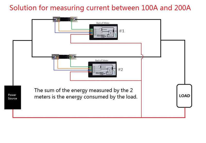  [AUSTRALIA] - bayite DC 6.5-100V 0-100A LCD Display Digital Current Voltage Power Energy Meter Multimeter Ammeter Voltmeter with 100A Current Shunt