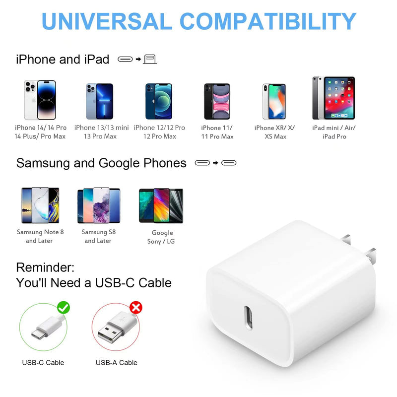  [AUSTRALIA] - 【Apple MFi Certified】iPhone Fast Charger Block [2 Pack] USB C Wall Charger PD Adapter for iPhone 14/14 Pro/14 Pro Max/14 Plus/13/12/11/Xs Max/XR/X/SE, iPad Pro/Mini, Samsung Galaxy, Google Pixel 7/6/5 2Pack