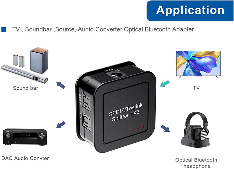  [AUSTRALIA] - Digital Optical Audio Splitter, SPDIF Toslink Optical Fiber Audio Splitter, 1 in 3 Out Toslink Splitter with Optical Cable, Support Dolby Digital & DTS 5.1 for PS3 Blue-Ray DVD HDTV