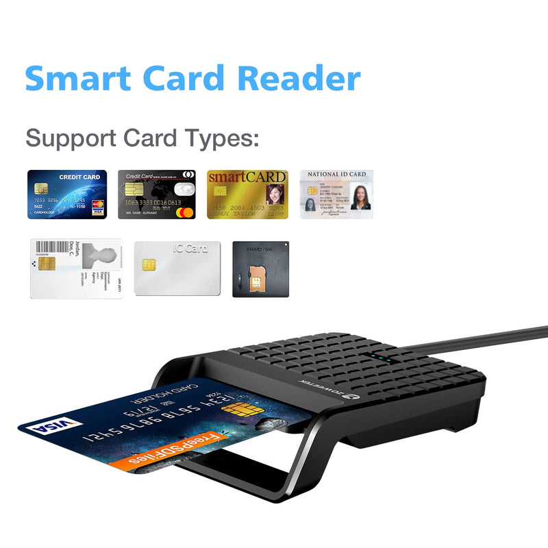 Recbot CAC Reader Smart Card Reader Military CAC Card Reader Compatible with Windows, Mac, MacBook Pro - LeoForward Australia