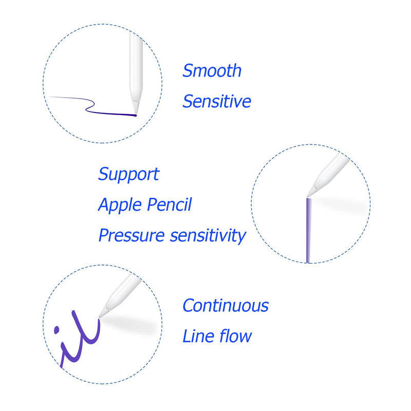  [AUSTRALIA] - Replacement Tips Compatible with Apple Pencil 2 Gen iPad Pro Pencil - Apple Pencil iPencil Nib for iPad Apple Pencil 1 st / Pencil 2 Gen White 2 Pack