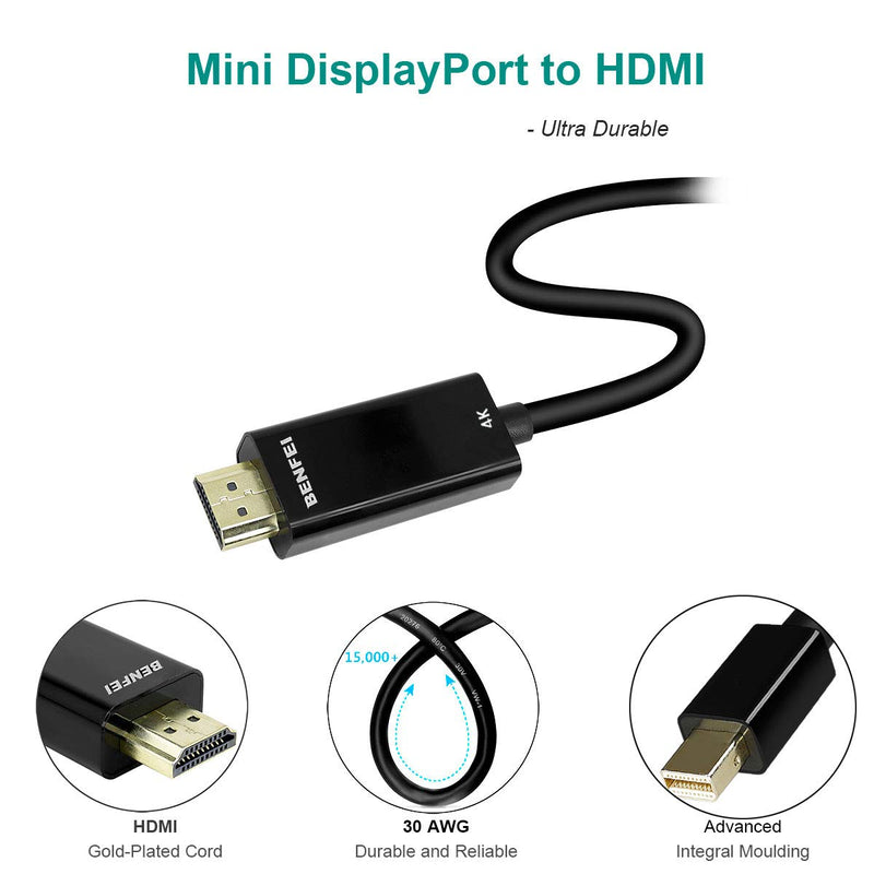  [AUSTRALIA] - Mini DisplayPort to HDMI Cable, Benfei 4K Mini DP to HDMI 6 Feet Cable (Thunderbolt Compatible) with MacBook Air/Pro, Surface Pro/Dock, Monitor, Projector Black