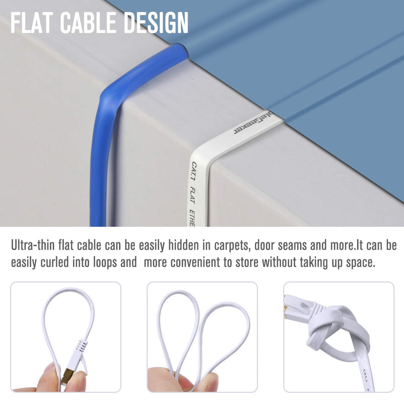  [AUSTRALIA] - Cat 7 Ethernet Cable 1.5ft 6 Pack Shielded,Flat Ethernet Patch Cables - High Speed Internet Cable for Modem, Router, LAN, Computer - Compatible with Cat 5e,Cat 6 Network - White 1.5ft-6pack
