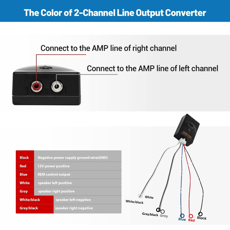  [AUSTRALIA] - NuIth Add an Amplifier Subwoofer Adapter Interface to Factory OEM Car Radio Select for Toyota Tacoma Corolla Tundra 2019-2021 w/Remote Turn on Wire 2 Channel RCA Line Output Converter Non JBL System