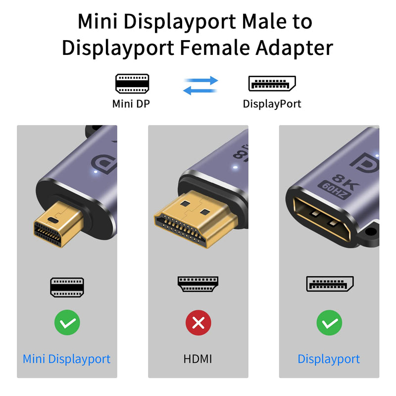  [AUSTRALIA] - Poyiccot Mini Displayport to Displayport Adapter 8K, Mini DP to DP Adapter, 8K@60hz Mini Displayport Male to Displayport Female Adapter Support Displayport 1.4 for MacBook, Surface Pro, 2Pack Mini DP Male to DP Female Adapter 2pcs