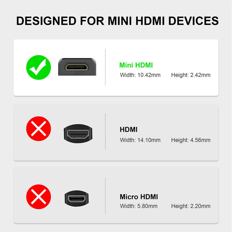  [AUSTRALIA] - AGVEE 3 Pack (Long Side Inward) 180 Degree Angled Mini HDMI Male to HDMI Female Adapter, U-Shaped 4K@60HZ Converter Coupler Connector Extender for Portable Display Monitor Accessories, Black 3 Pack (Long Side Inward)
