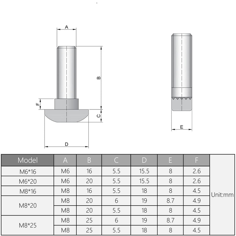  [AUSTRALIA] - MroMax M8-1.25x25mm T Slot Bolts Carbon Steel Drop-in Stud Sliding Screw Bolt Metric Hammer Head Bolt for European Standard 40 Series Aluminum Extrusions Silver 7Pcs