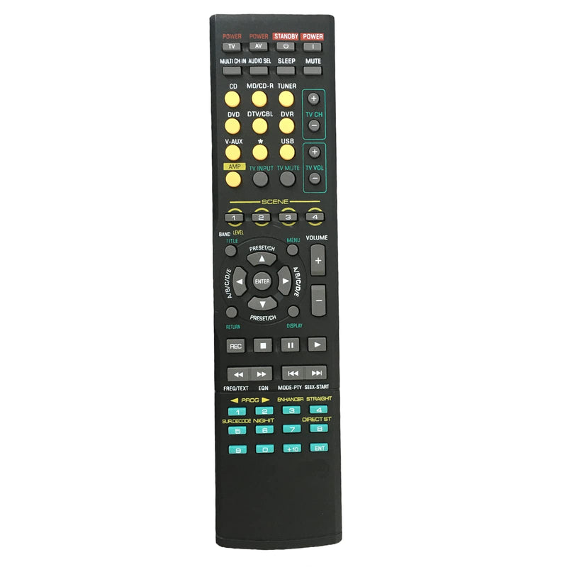  [AUSTRALIA] - Remote Control Fit for RX-V563 HTR-6140 WJ40940EX YHT280 YHT-391 RAV310 RX-V1900 HTR6130 for Yamaha AV Receiver