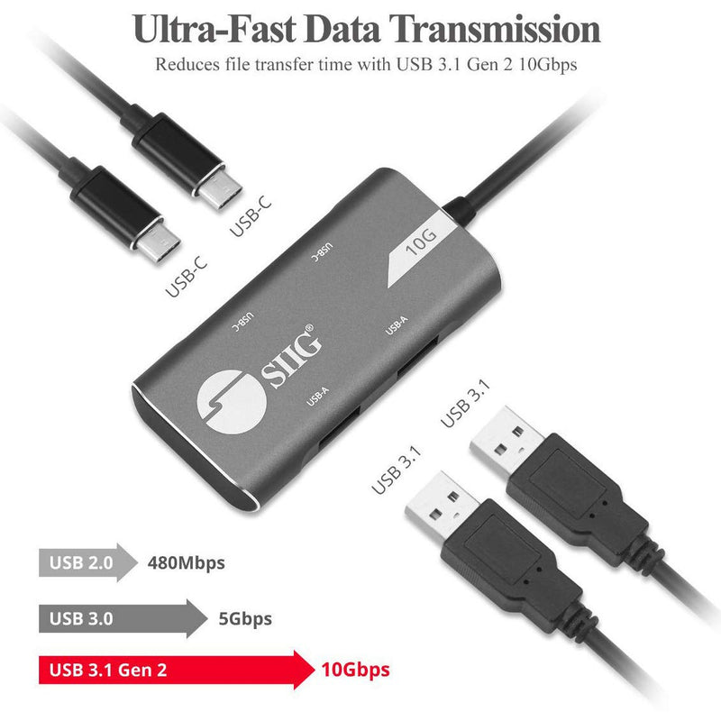 SIIG 4-Port USB 3.1 Gen 2 10G Hub - 2X USB-C & 2X USB-A Ports at Ultra High Speed Data Transfer Rates, Plug-n-Play for Windows and Mac Systems (JU-H40G11-S1) - LeoForward Australia