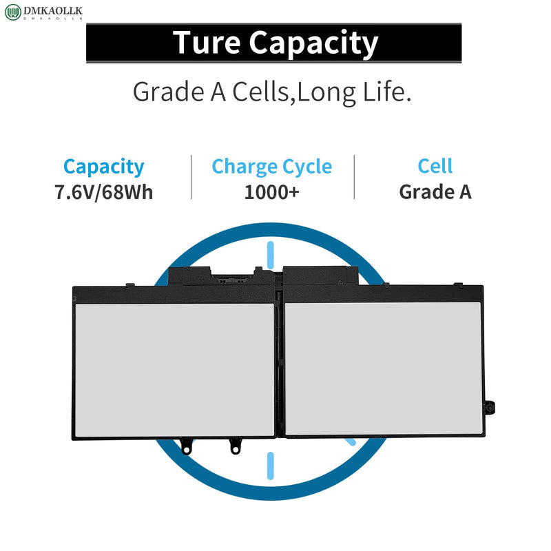  [AUSTRALIA] - 4GVMP Laptop Battery for Dell Latitude 5400 5500 5410 5510 E5400 E5500 Inspiron 7590 7591 7791 2-in-1?Precision 3540 3550 Series P84F P84F001 P42E P42E001 P98G001 P80F001 RF7WM C5GV2 H82T6 7.6V 68Wh