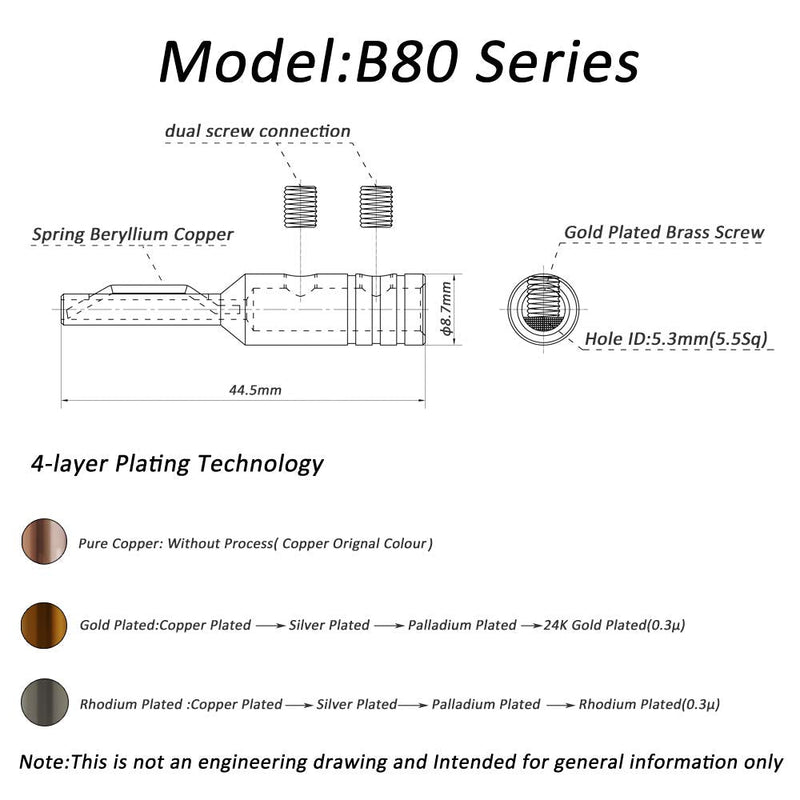  [AUSTRALIA] - Monosaudio B80G 4 pcs Banana Plugs Pure Copper Screw Locking Speaker Plug Connectors for Speaker Wire, Home Theater, AV Receiver, Amplifiers and Sound Systems(Gold Plated) Gold Plated