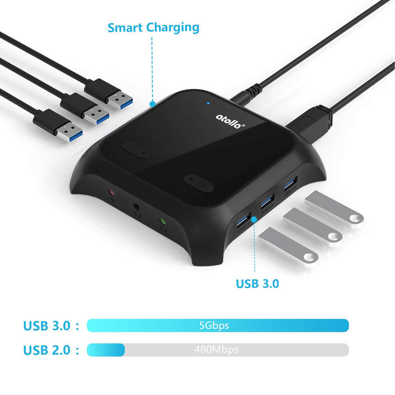USB Hub, atolla USB 3.0 Hub with Headphone Stand, Powered USB Hub with 3 USB 3.0 Ports and 3 USB Charging Ports, 3.5mm AUX Ports with On/Off Switches, and 12V/2.5A Power Adapter - LeoForward Australia