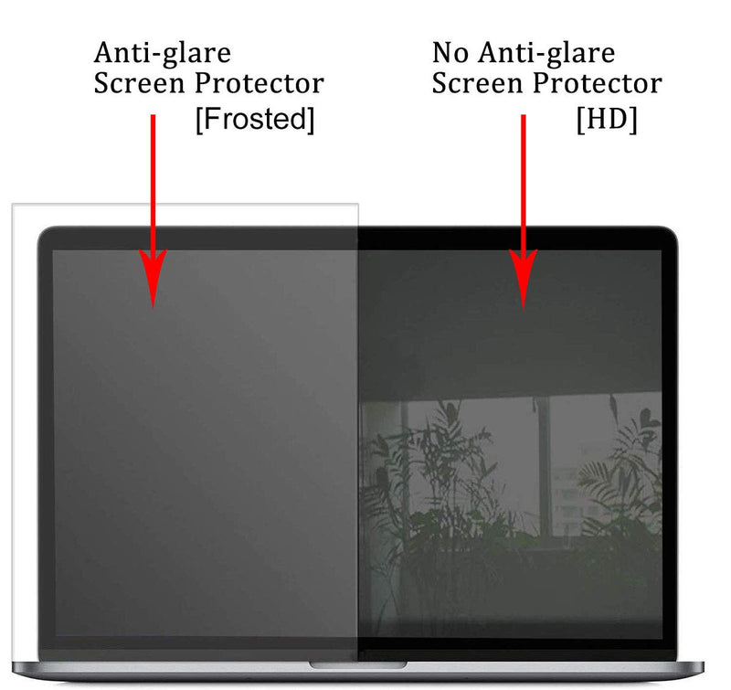  [AUSTRALIA] - MUBUY Design for Dell Inspiron 7000 17" Laptop Screen Protector Anti Blue Light Glare Filter for Dell Inspiron 7706 /Dell Precision 17" 5750 5760 Laptop Screen Protector, Reduces Eye Strain