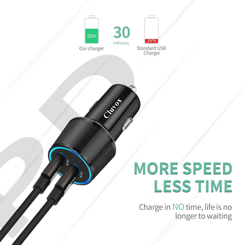 20W Dual USB C Fast Car Charger, Cluvox Type C Automobile Charger Compatible for iPhone 12 Pro/Max/Mini/11/X/XS/XR/8/Plus, Galaxy S21/S20/S10/S9, Pixel, iPad Pro Cigarette USB Charger Adapter - LeoForward Australia