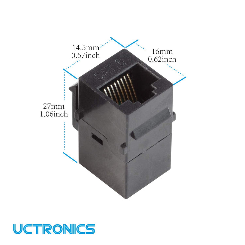  [AUSTRALIA] - UCTRONICS RJ45 Keystone Jack for 1U Rackmount, Cat6 Coupler Female to Female Adapter, 4 Pack