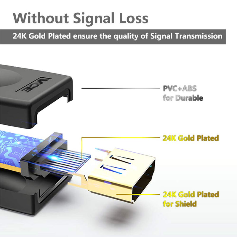  [AUSTRALIA] - VCELINK 2-Pack 4K HDMI Coupler Female to Female Bundle with 2-Pack 8K HDMI 90 Degree and 270 Degree Adapter