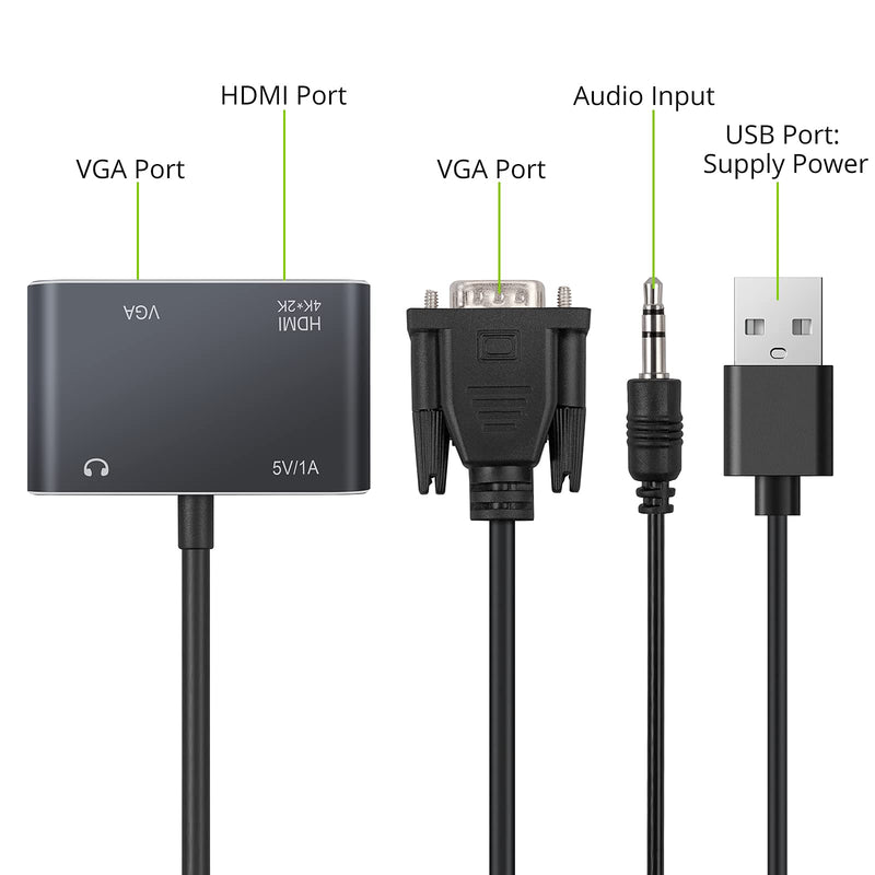  [AUSTRALIA] - LiNKFOR VGA to HDMI + VGA Adapter, 1 VGA in HDMI VGA 2 Out for Computer, Desktop, Laptop