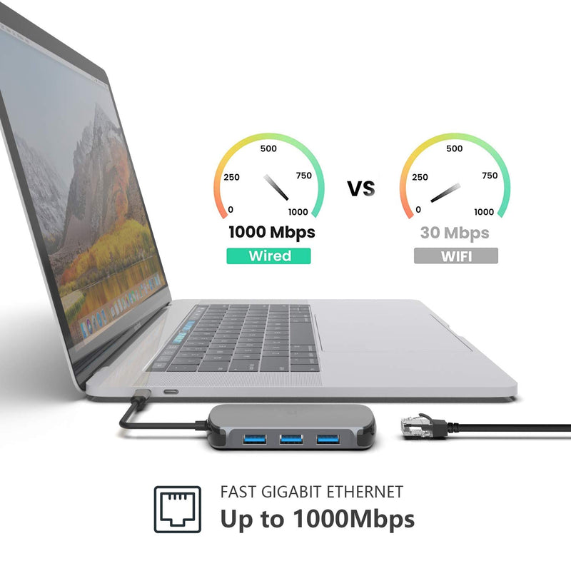 USB C HUB for iPad Pro,RREAKA 8-in-1 Adapter MacBook Pro/Air,Samsung S20 with Gigabit Ethernet,HDMI 4K,3 USB 3.0,SD/TF,USB C Power Delivery - LeoForward Australia