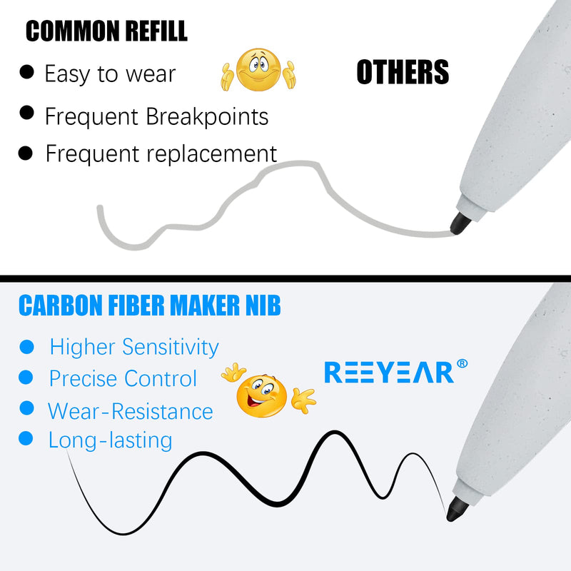  [AUSTRALIA] - 10 Pcs Durable Maker Tips Replacement fits for Remarkable 2 Maker Stylus Pen, Carbon Fiber Wear Resistance Enhancement Note Taking Fine Hard Nibs 10 Pcs