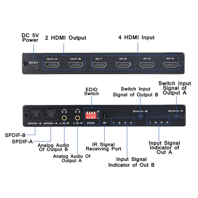  [AUSTRALIA] - 4K HDMI Matrix Switch, 4x2 HDMI Matrix Switcher Splitter 4 in 2 Out with EDID Extractor and IR Remote Control, Support 4K HDR, HDMI 2.0b, HDCP 2.2 4K@60Hz, 3D, 1080P